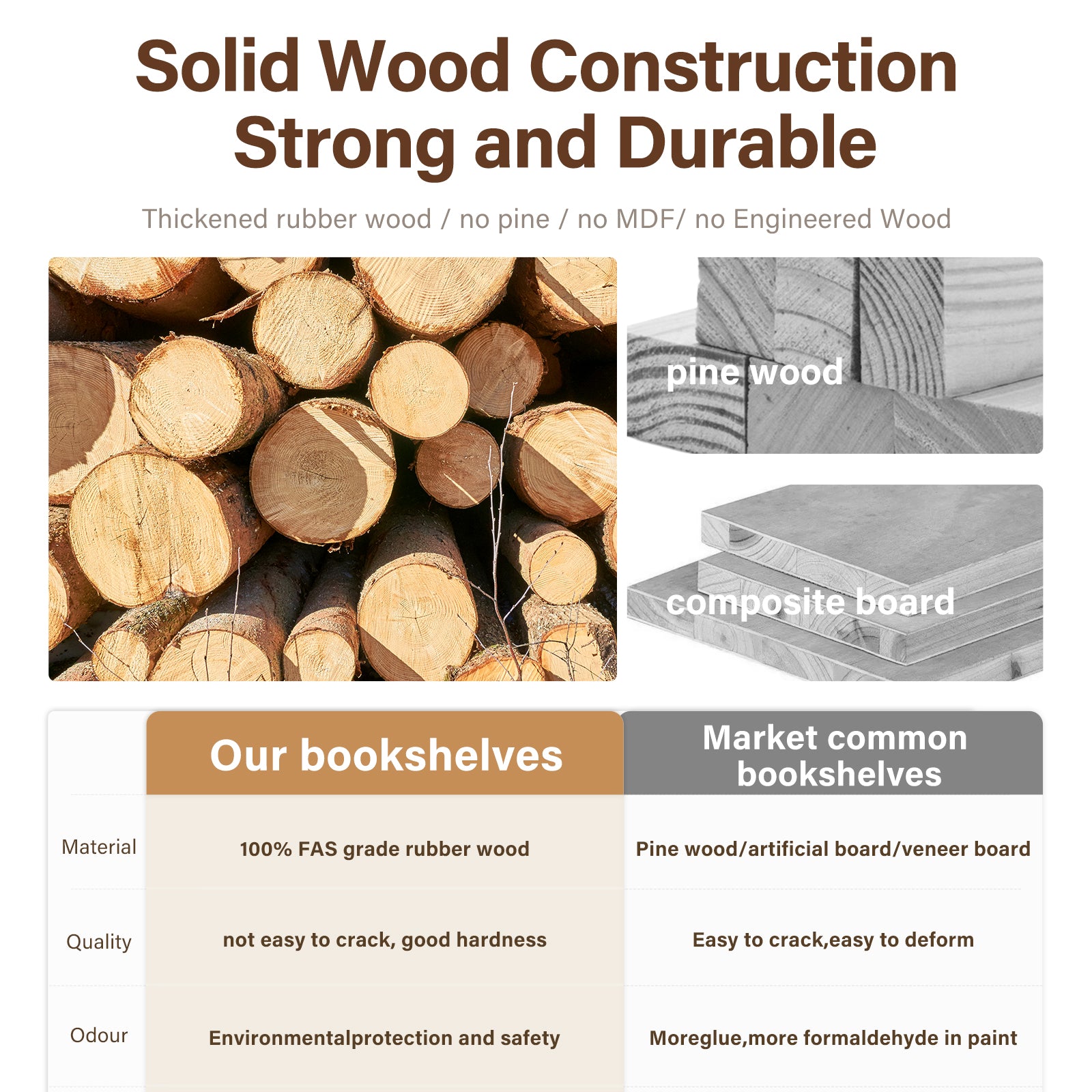 6 Tier Rotating Bookshelf